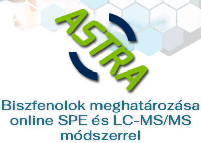 Biszfenolok meghatározása online SPE és LC-MS/MS módszerrel